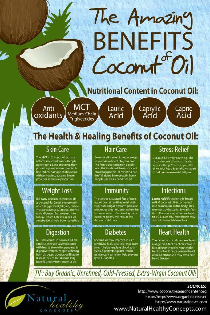 10 Diy Uses For Coconut Oil