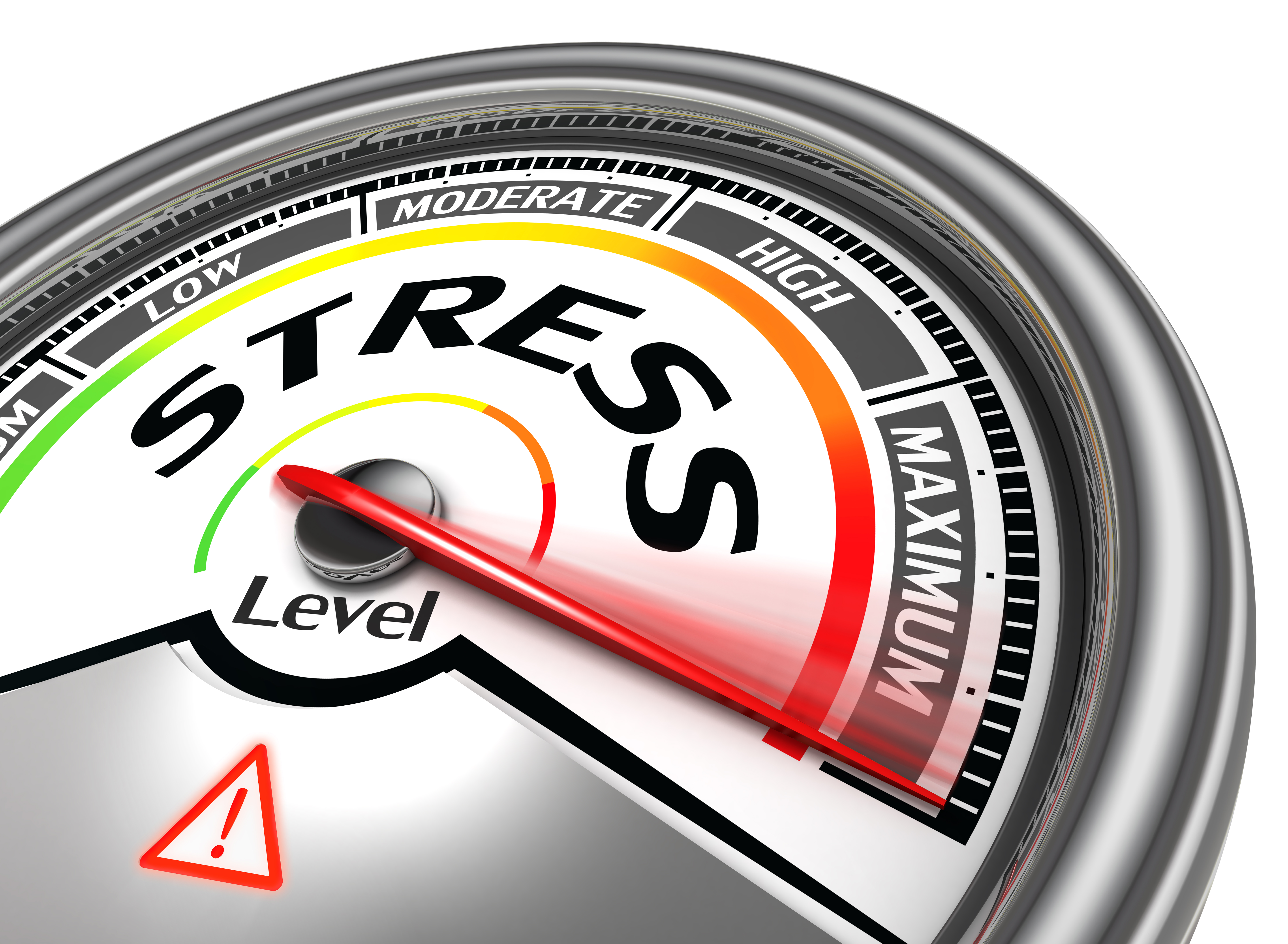 Stress Level Alternatives