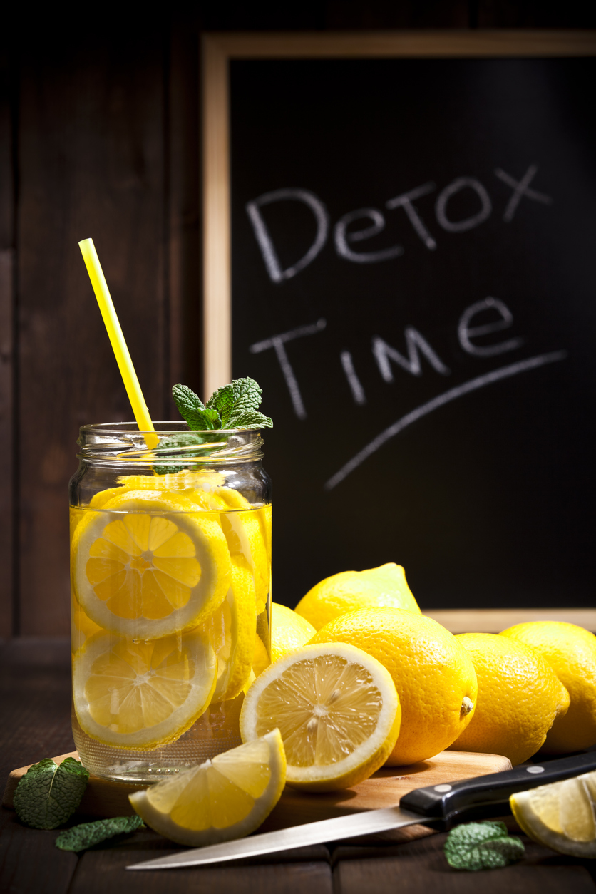 Lemon Mint Detox Water