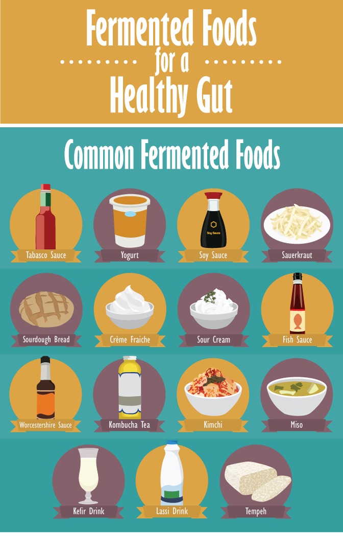 Fermented Foods for Gut Health