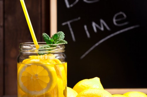 Lemon Mint Detox Water