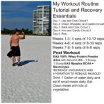 Post Workout Recovery Essentials